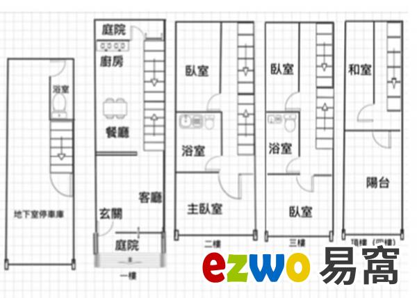 竹東沿河街透天生活機能交通跟便利近國小