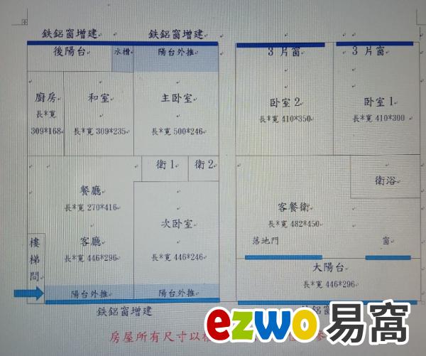 錦和大空間公托12年國教傳統市場保齡球館醫院運動中心公園等