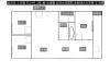 土城精華區 24坪 3房兩廳雙衛 方正格局 地點佳 生活機能絕佳 重劃區外全能住宅 投資自住皆宜 稀有釋出