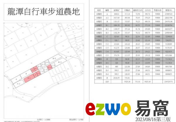 龍潭自行車道一般農