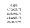 中山醫大慶車站民宿風收租四套房1088萬